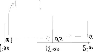 韩顺平 玩转oralce第13讲 oracle的事务
