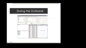 HISRT: Zero Trust and Medical Device Security