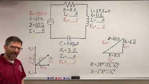 Series RLC, Ohms, Amps, & Volts