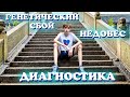 Генетический сбой, недовес. Диагностика.