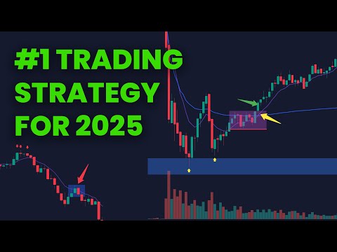 Why you should start day trading with THIS strategy in 2025