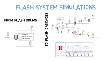 Aspen Plus Simulation - Multicomponent Flashing - Verifying Rachford Rice Equation Method (Lec 136)