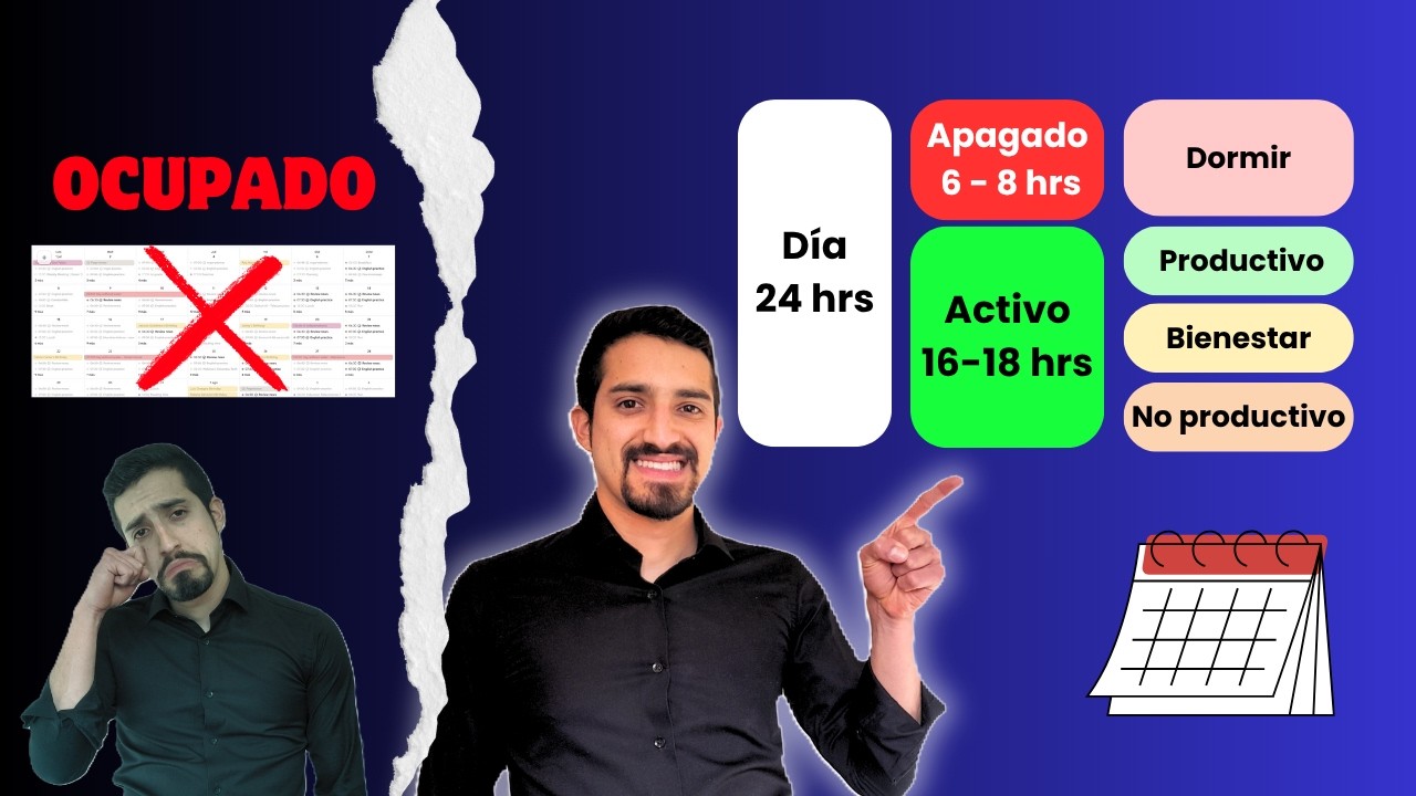 Domina tu Tiempo: Estrategia para Organizar tu Agenda y Priorizar tus ...