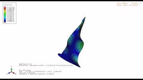 ABAQUS Wing Simulation