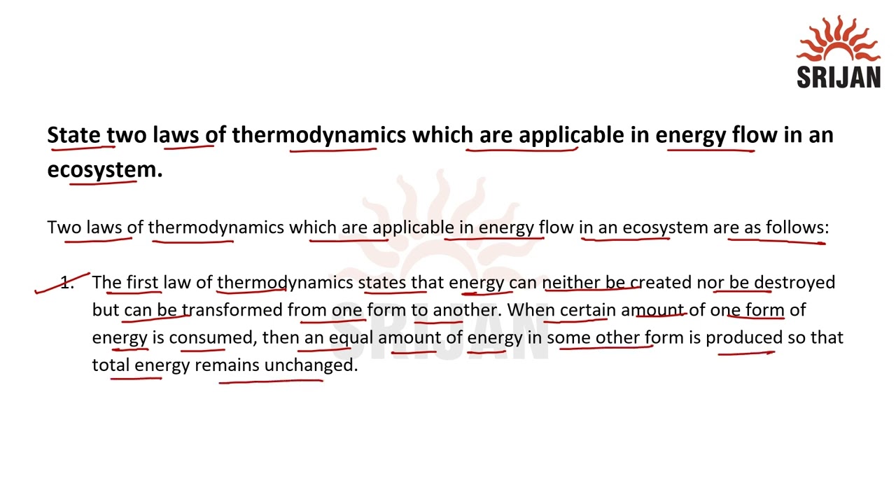ICSE Physics 9 Chapters 5