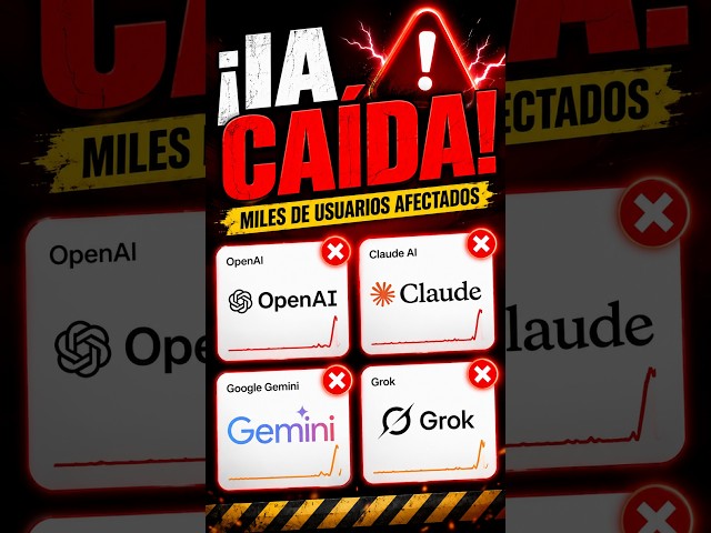 🚨 ChatGPT, Claude y Gemini están caídos: miles de usuarios afectados  #dev #ai