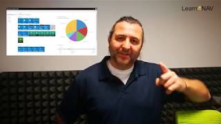 Learn4Nav Nav 2018 Anwendung Neuerungen Einladung