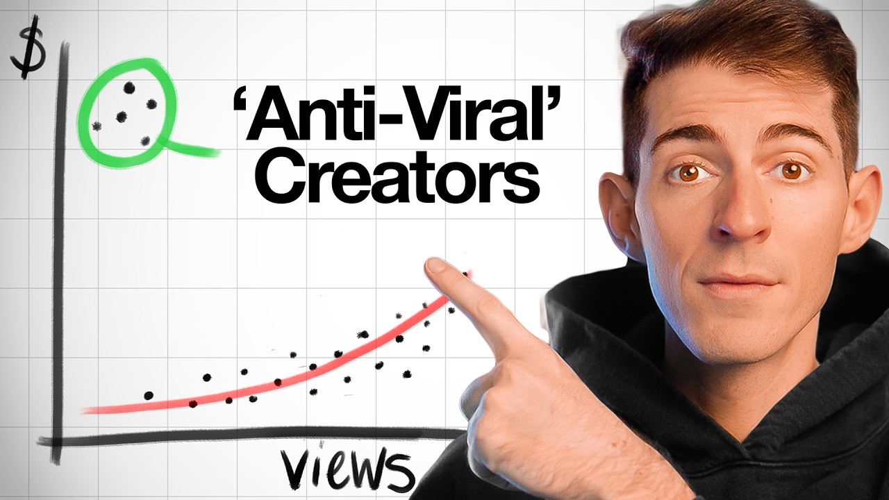 The ‘Viral’ Trap, Explained