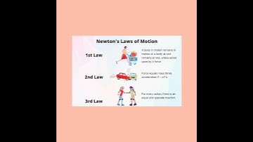 #Newton