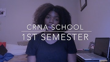 CRNA SCHOOL: 1st Semester Schedule 2023