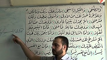 إعراب سورة الضحى