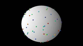 Video #1700: Interacting particles on a sphere