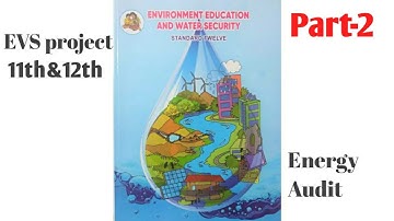 EVS project|11th&12th|Green audit|Energy audit|Part-2