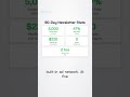 I Gave 1 AI Tool My Newsletter. It Grew to 5,000...
