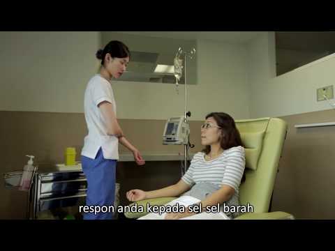 Video: Penggunaan Imunoterapi Dalam Rawatan Melanoma