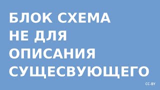 Почему Блок Схема не для существующих систем