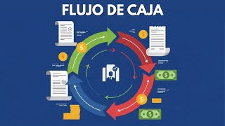 What is Cash Flow? (Easy Explanation)