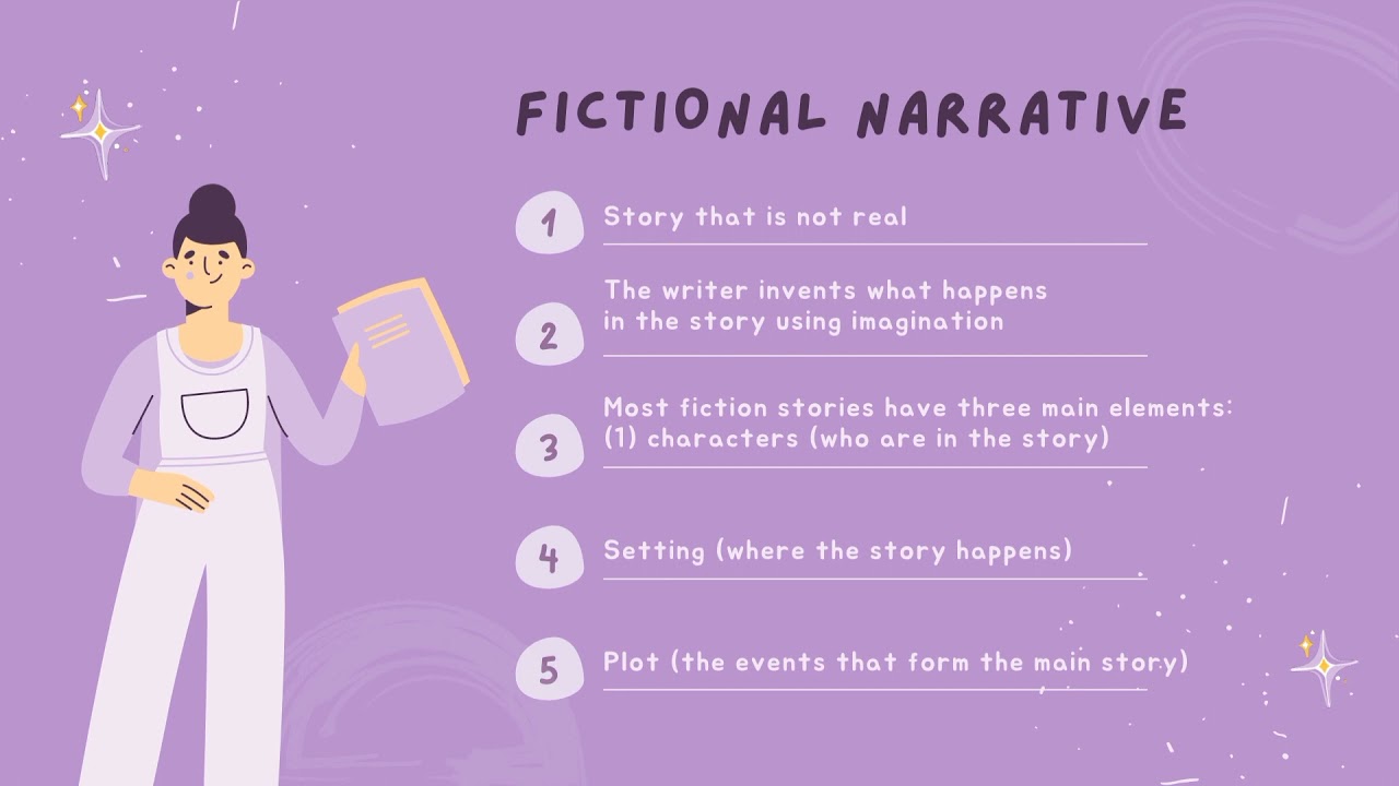 What is a Fictional Narrative (A Writing Lesson)