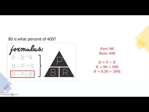 18. Using the Percent Formula