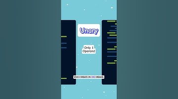 Introduction to Operators | Java Operators Explained | Day 18/N