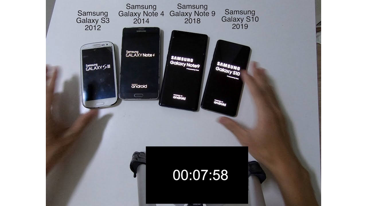 Samsung Galaxy Boot Speed Race S3 N4 N9 S10