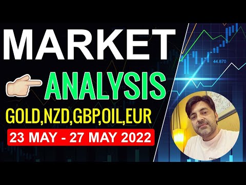 Forex Weekly Forecast from 23 May to 27 May 2022