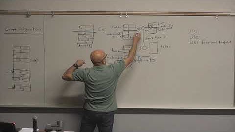 Algorithms Lecture 22: Branch-and-Bound (Part 3)
