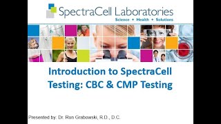 Introduction to SpectraCell: CBC & CMP Testing