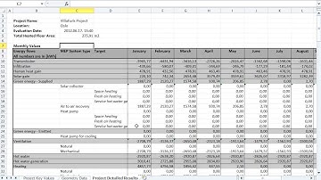ARCHICAD Energy Evaluation - Saving Energy Performance Report
