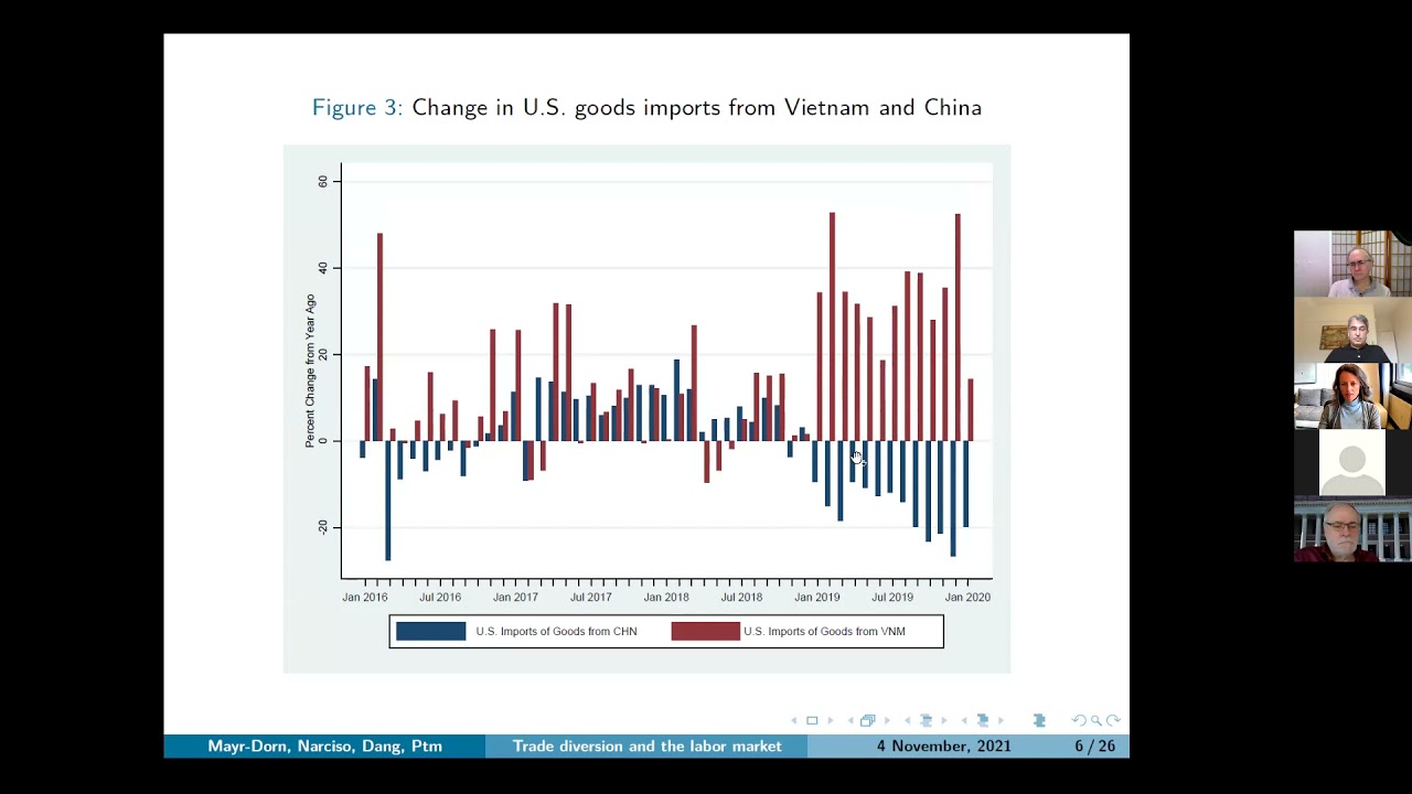 Karin Mayr-Dorn | Trade diversion and labor market adjustment: Vietnam and the U.S.-China trade war
