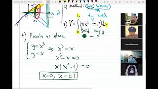Final Exam Review via ZOOM MAT266