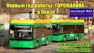 картинка: 1 год работы УТТЗ в Пензе