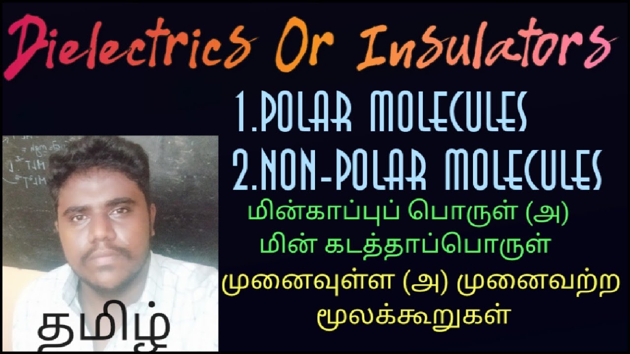 Dielectrics Or Insulators|polar and Non polar Molecules|electrostatics ...