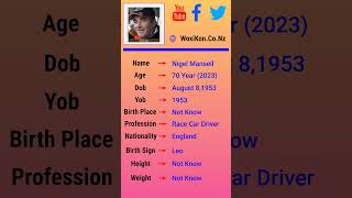 Nigel Mansell - Age, Bio, Career, Family, Wiki, Networth & More