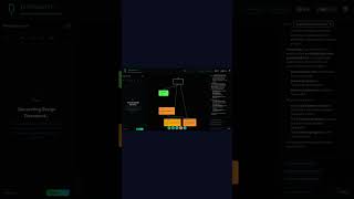 Day 74: IoT Sensor Dashboard - AI System Design in Seconds #Shorts