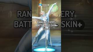 RANKING EVERY FORTNITE BATTLEPASS SKIN PART 1 #fortnite #shorts