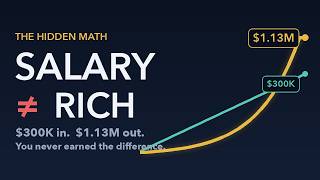 Why Your Salary Will NEVER Make You Rich (The Hidden Math)