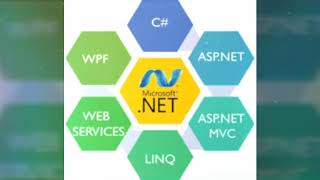 Appex Technologies is a best training institute in coimbatore screenshot 1