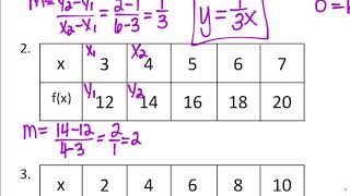 3-5 Writing Equations from a Table/ Regression Video