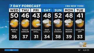 New York Weather: CBS2 2/23 Evening Forecast at 6PM