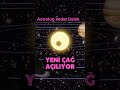 Uranüs İkizler Burcunda. Dünya değişiyor. Açıklamalar bölümünü oku. #astrologvedatdelek