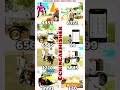 All New💥 Cheat codes🤑🤑.., Indian bike driving 3d🌲|CCKING ABHISHEK|✓real plugin cheats codes #shorts.