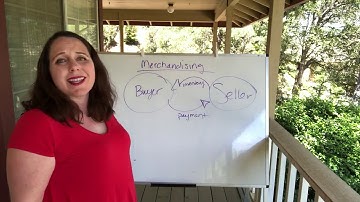 Merchandising introduction