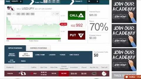 Binary Options Trading Expert Advisors for Metatrader | Best Binary Options EA