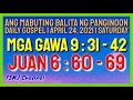 ANG MABUTING BALITA NG PANGINOON | APRIL 24, 2021 | DAILY GOSPEL | SALITA NG DIYOS | FSMJ CHANNEL Mp3 Song