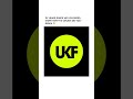 Knife Party debuted on our channel with their ‘Crush On You’ remix, the rest is bass history 😤  #dnb