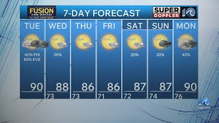 WAVY Weather Morning Update | July 28, 2026