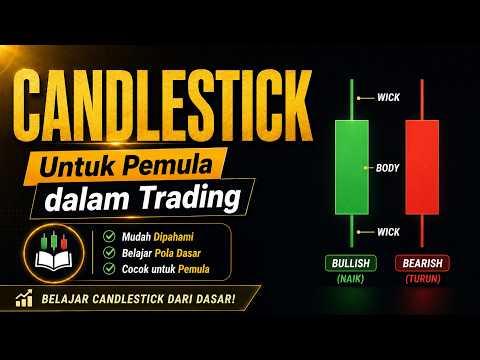 Belajar Candlestick Trading dari Nol Sampai Paham | Panduan Lengkap Pemula