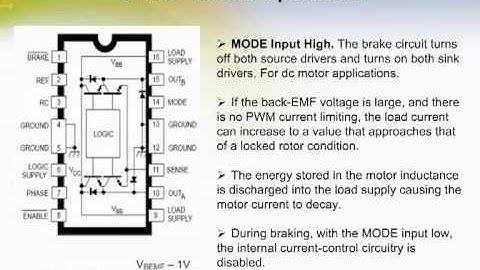 Full-Bridge PWM Motor Driver: A3953