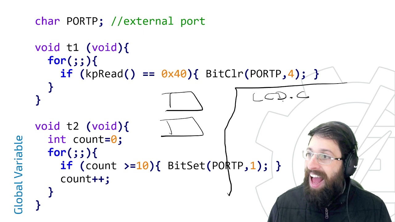 FreeRTOS - Semáforo e Mutex